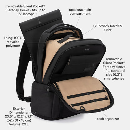 E3 Faraday Backpack